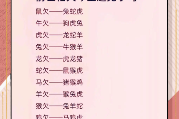 揭秘生肖与命理：84年出生的朋友们命运如何？