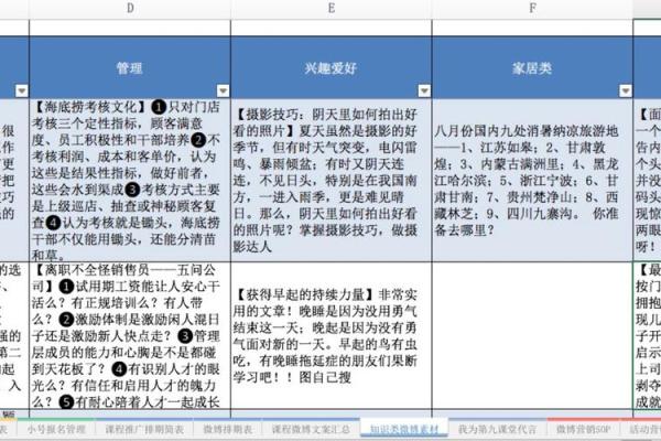 丙午生肖命格解析：揭示你的性格、运势与人际关系！