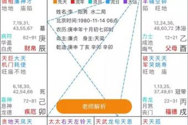 探秘双鱼戏水格：这命格的独特魅力与人生轨迹