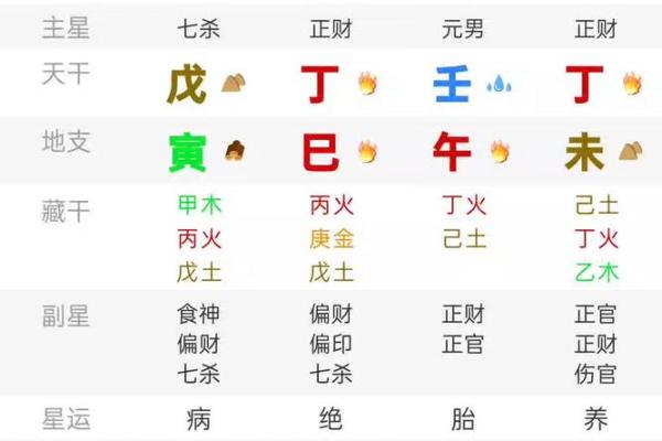 明年小孩命理分析：2024年出生的宝宝将迎来怎样的星辰与命运？