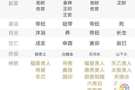 火命人的职业选择与发展：适合什么工作？