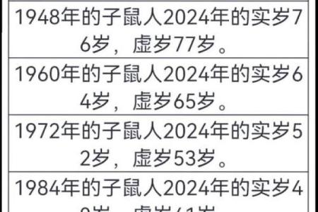 2023年属猴人倒霉命运解析，如何化解运势低谷？