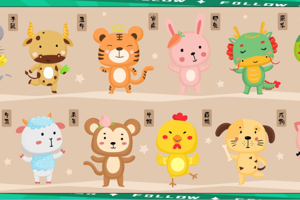 2021年鼠宝宝的命理解析：十二生肖中的独特魅力与福运探秘