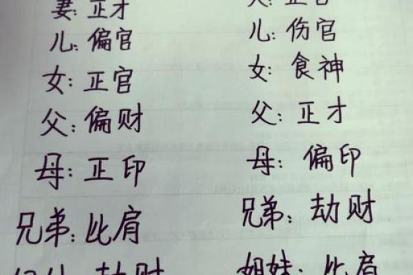 1980年属猴人：聪明灵动，运势与命格解析