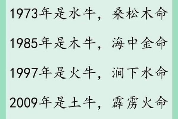 04年属什么？揭开属于你的命运秘密