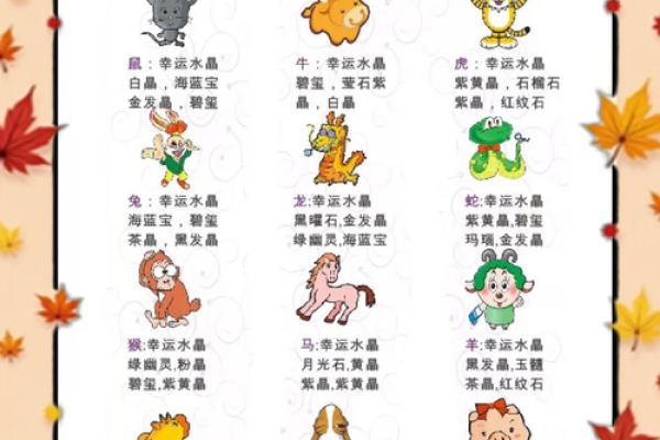 白蜡金命：适合的饰品与佩戴指南，助你提升运势！