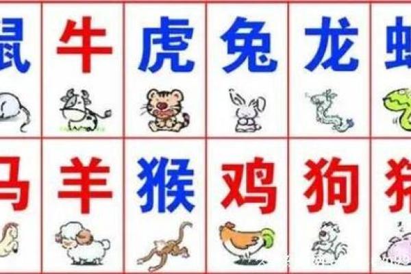 2022虎女宝宝命理解析：寓意与未来，如何培养聪明伶俐的女儿