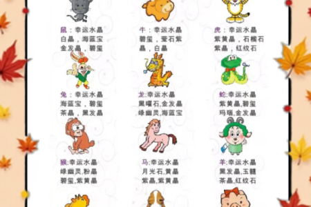 白蜡金命：适合的饰品与佩戴指南，助你提升运势！