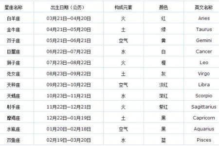 农历卯时出生的命运解析：解析命理与人生轨迹的奇妙结合