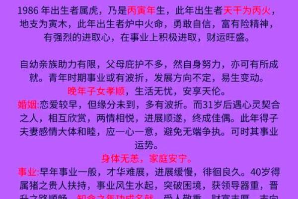 1988年虎年出生的命运解析：勇猛与智慧的结合之路