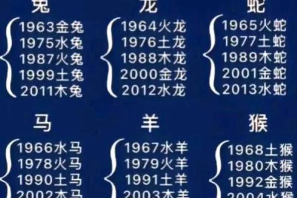 1999年木兔命解析：如何充分发挥木兔的独特魅力与优势