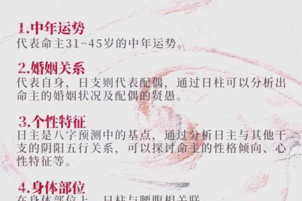 丙子日柱男命解析：属什么命、性格特点与人生运势探讨