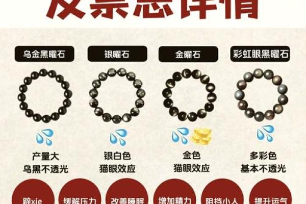 黑曜石算命：揭示你的命理之路，探索内心深处的秘密