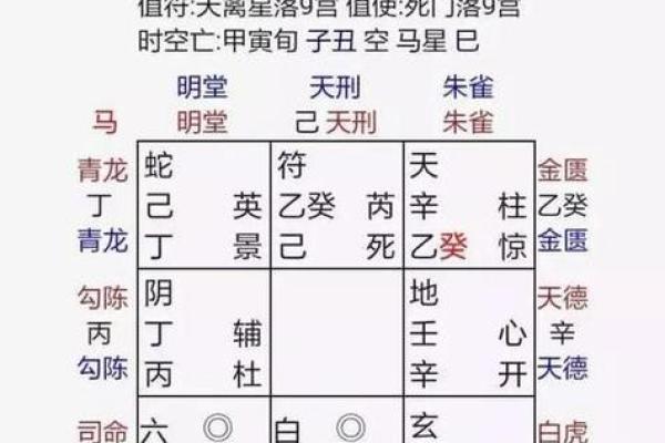 探秘命格属性：如何运用八字提升人生运势