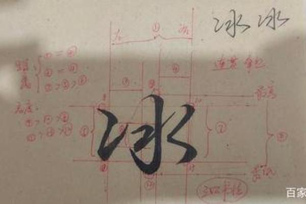 大溪水命与名字的共鸣：如何为其选字的艺术