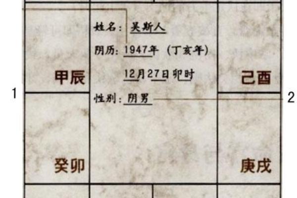 丙寅日命格解读：探寻背后的智慧与人生之路