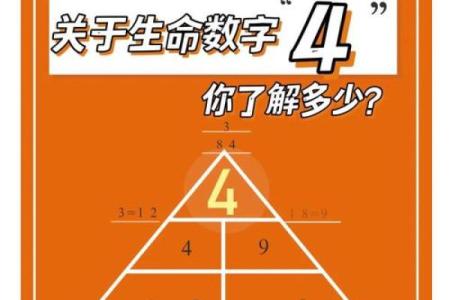 凌晨4点的神秘命理：探索处于此时的你将拥有哪些特质