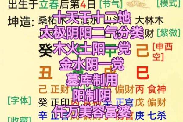 探寻命理的奥秘：男命阳年与女命阴年背后的深意