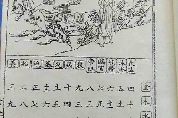 1998年腊月十九的命运解析：深度揭秘命理背后的秘密与智慧