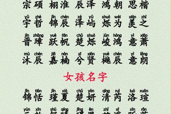 火命人起名忌讳与取名技巧解析，助你给宝宝选择最合适的名字！