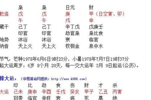 庚金命的命理解析：你出生的日期会如何影响你的运势？