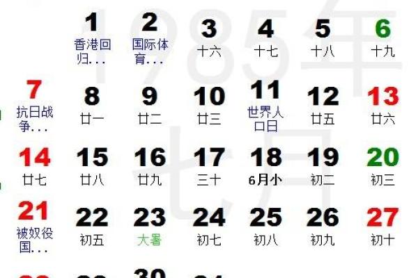 1994年出生者命理解析：探寻阳历这一年的命运之旅