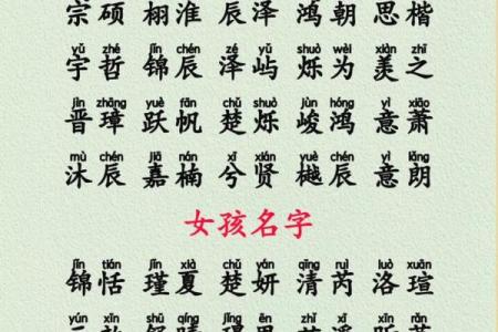 火命人起名忌讳与取名技巧解析，助你给宝宝选择最合适的名字！