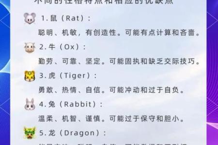 探秘生肖命理：十二生肖各自的命运之道与特点