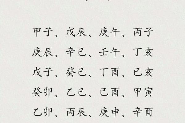 探秘甲寅庚午丙子命格的独特魅力与人生之路