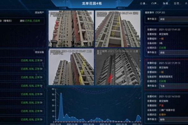 探索楼房11层的命理密码：生活在高处的你是否独特？