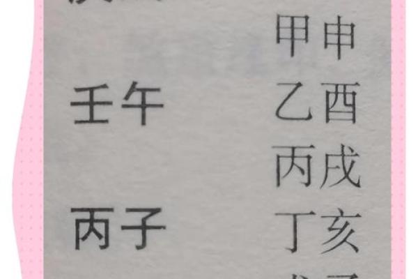 丙辰日柱：探寻火龙命的奥秘与人生启示