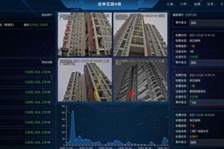 探索楼房11层的命理密码：生活在高处的你是否独特？