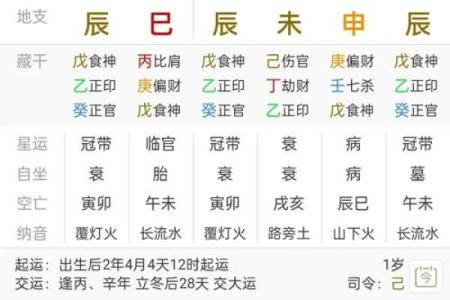探索农历命格：揭示你命中注定的属性
