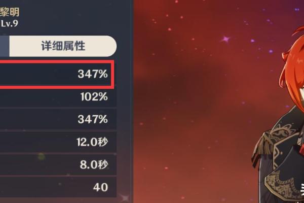 原神深度解析：六命与零命角色的全面对比与选择指南