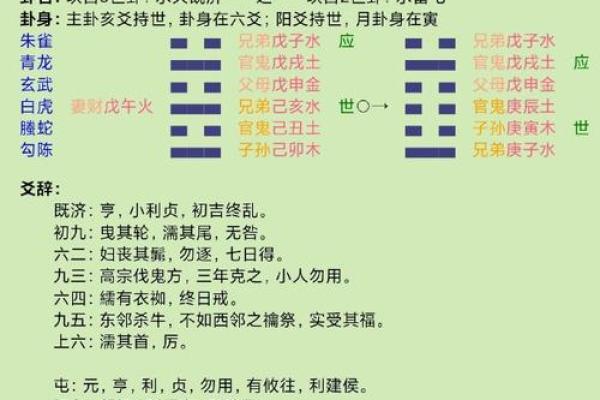 探秘三元命：解码人生轨迹与命运之路