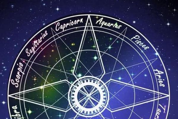 探索28星宿坐命的奥秘：揭示你的命运玄机