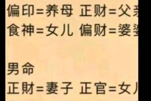 探秘男命五个偏印命格的奥秘与运势