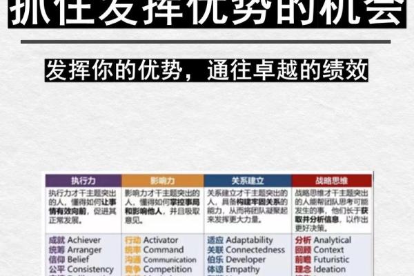 1972年属虎人的命运分析：如何发挥自身优势，实现人生理想？