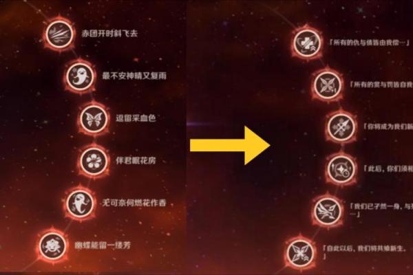 灵命胡桃：探寻其独特的天赋与魅力之道