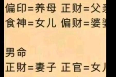 探秘男命五个偏印命格的奥秘与运势