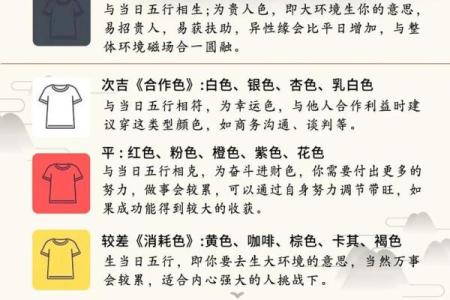 2002年10月出生者的命运探讨：12生肖与五行的深度解析