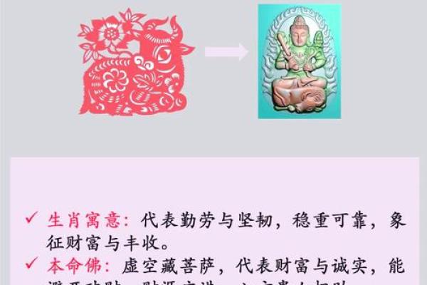 1985乙丑牛的命运探秘：解读牛年的智慧与挣扎