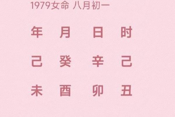 探索1995年7月26日出生的人的命运与个性特征
