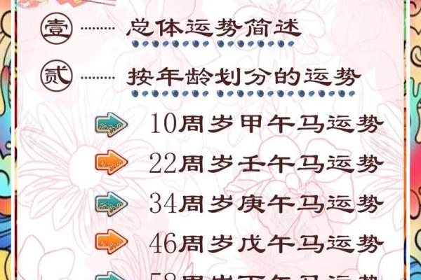 2002年壬午马命：热情奔放的生命之旅