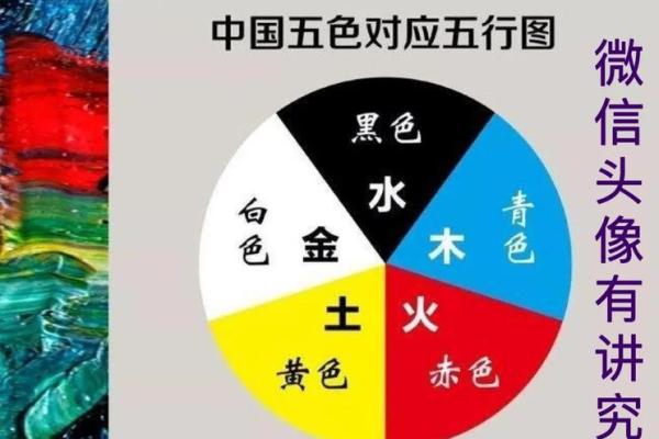 门前风水：木命与水命的门头色彩选择指南