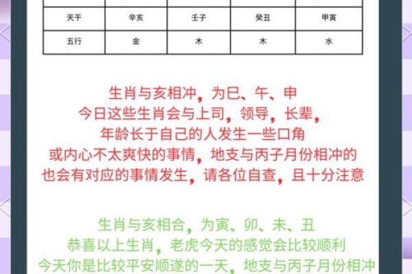 20015年5月26日出生的人生运势解析与性格特点