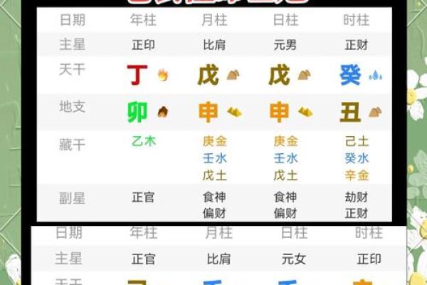 仙命与福命的区别：探寻人生的命运之路