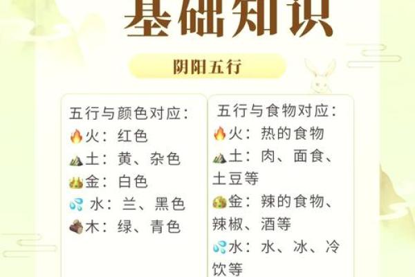 腊月十二：五行之命的奥秘与启示