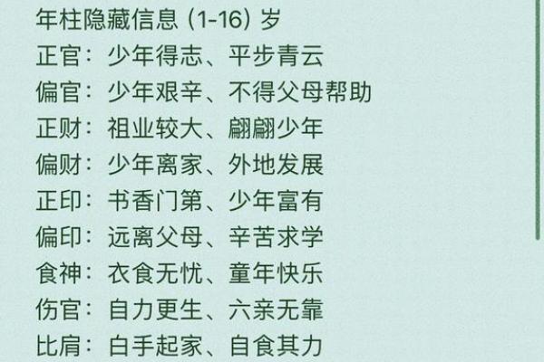 2025年属牛男命运解析：解锁幸福与成功的密码！