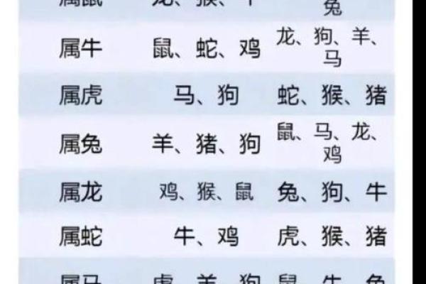 1933年出生属鸡之人的命运解析与人生智慧